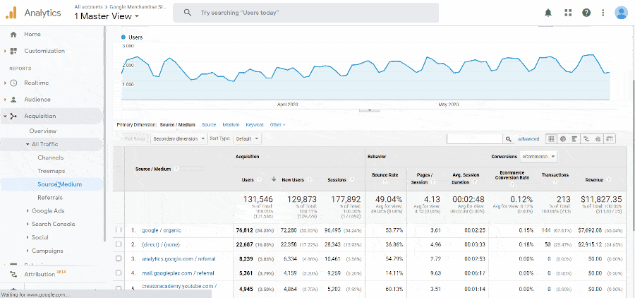 google-analytics-consultant