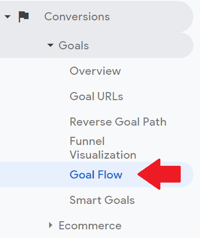 funnels goal flow