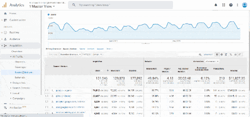 google-analytics-2