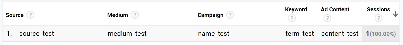 utm code generator utm code generator