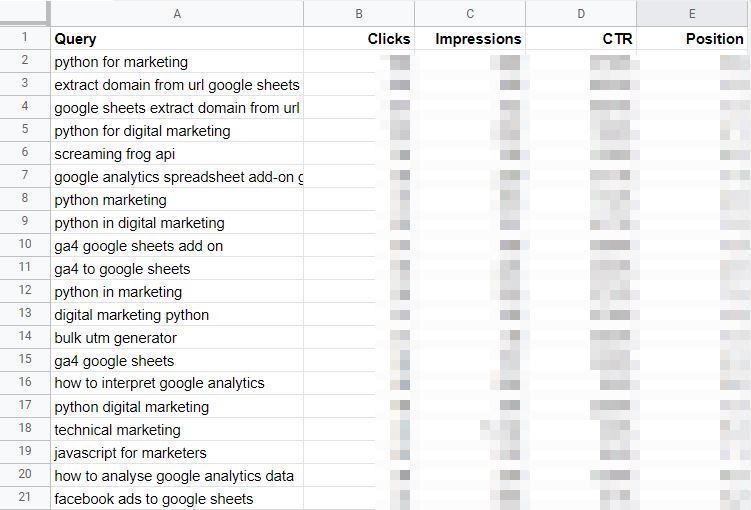 search console google sheets 4