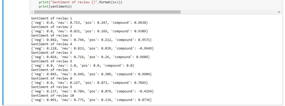 How to Do Sentiment Analysis (with Python)